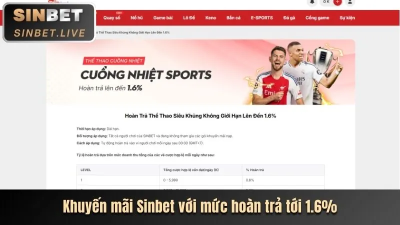 Cập nhật game Bắn Cá